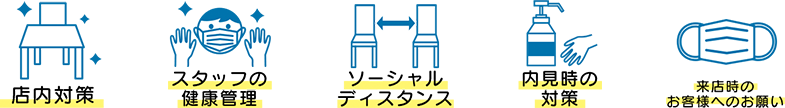 店内対策, スタッフの健康管理, ソーシャルディスタンス, 内見時の対策, 来店時のお客様へのお願い